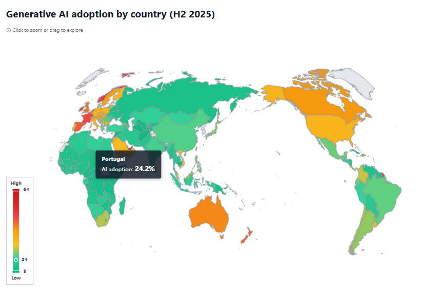 carte de monde avec graphique par continent pour utilisation IA